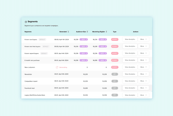 Boosted Segments with Salesfire AI