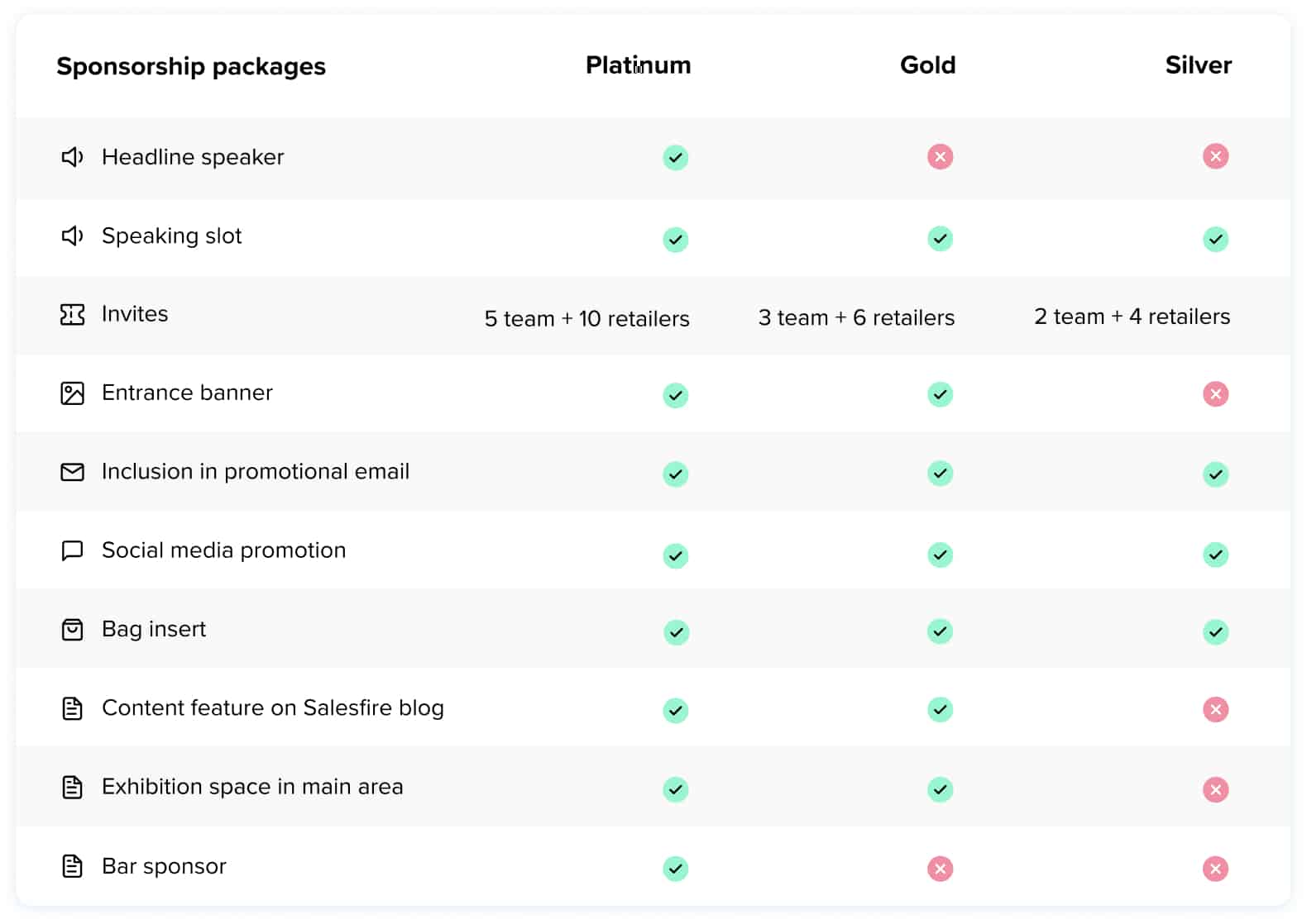 chart bg blocks desktop